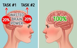 7 hiệu ứng tâm lý não bộ vẫn “đánh lừa” chúng ta mỗi ngày mà bản thân rất khó nhận ra  