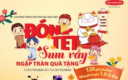 Chương trình “Đón Tết sum vầy, Ngập tràn quà tặng” với hàng trăm giải thưởng hấp dẫn