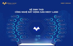 Meey Land tham dự hội nghị “Xúc tiến Chuyển đổi số cho thị trường bất động sản”