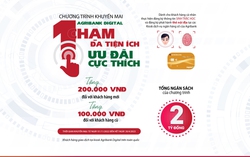 Deal xịn dành cho khách hàng trải nghiệm sản phẩm Ngân hàng số trong lĩnh vực thẻ Agribank Digital