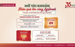 Gần 800 cơ hội nhận “Tài Lộc” đang chờ khách hàng tại chương trình “Mở tài khoản nhận quà lớn cùng Agribank”
