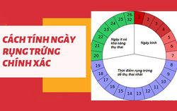 Cách tính ngày rụng trứng giúp các mẹ mang thai và tránh thai an toàn