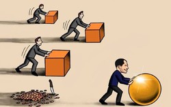 Thay đổi tư duy để thành công