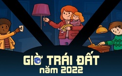 8 cách đơn giản bạn có thể làm ngay để tham gia Giờ Trái đất 2022