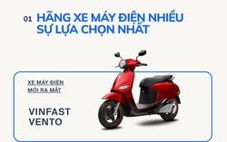 Trải nghiệm "3 Nhất" khi mua trả góp xe máy điện của VinFast
