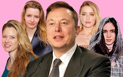 Điểm qua lịch sử tình ái "bất ổn" của tỷ phú Elon Musk