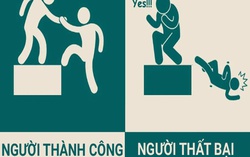9 dấu hiệu báo trước tương lai thành công rực rỡ