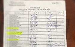 Phụ huynh băn khoăn về khoản "đóng góp tài trợ giáo dục" cho năm học mới