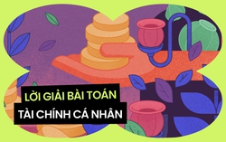 Thu nhập ở mức 10 triệu nên tiêu tiền thế nào?
