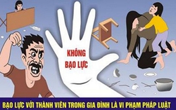 Các biện pháp ngăn chặn hành vi bạo lực gia đình và bảo vệ, hỗ trợ người bị bạo lực gia đình