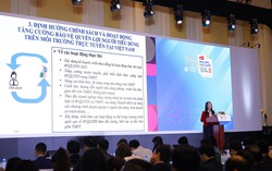 Nâng cao nhận thức và niềm tin của toàn dân về mua sắm trực tuyến 