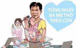 Nhà thơ Lê Minh Quốc: “Con là sự tái sinh màu nhiệm”