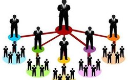 Sửa đổi, bổ sung điều kiện đăng ký hoạt động bán hàng đa cấp