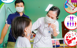 Dấu hiệu thay đổi màu da cảnh báo căn bệnh di truyền về máu