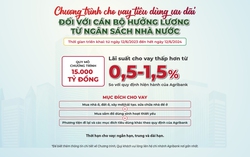 Gói 15.000 tỷ đồng cho CB,CC-VC và người lao động hưởng lương từ ngân sách nhà nước được vay lãi suất thấp từ Agribank