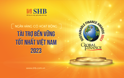 Global Finance vinh danh SHB là “Ngân hàng có hoạt động Tài trợ Bền vững tốt nhất” Việt Nam 2023