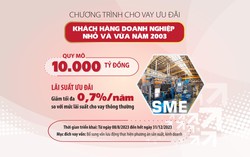 Agribank cho vay ưu đãi đối với khách hàng Doanh nghiệp nhỏ và vừa năm 2023