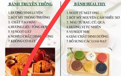 Bảng so sánh bánh Trung thu truyền thống và bánh healthy: Bánh healthy có thực sự lành mạnh?