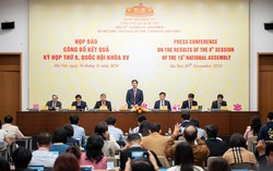 Kỳ họp thứ 8, Quốc hội khóa XV: Công tác nhân sự được thực hiện thận trọng, chặt chẽ, đạt sự thống nhất cao