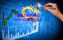 3 "điểm sáng" làm động lực cho thị trường chứng khoán năm con Rồng