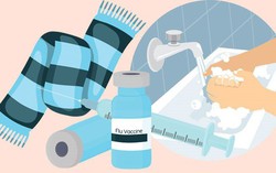 Hướng dẫn chăm sóc sức khỏe cho người mắc COPD vào mùa cúm