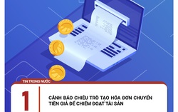 Tạo hóa đơn chuyển tiền giả để lừa đảo chiếm đoạt tài sản