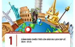 Cảnh báo chiêu trò lừa đảo du lịch dịp nghỉ lễ 30/4-1/5