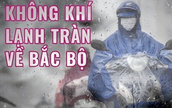 Miền Bắc sắp đón không khí lạnh