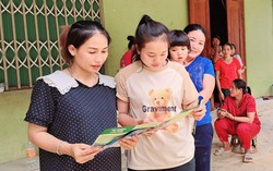 Mức chi cho các hoạt động Dự án 8: Gói hỗ trợ sinh đẻ an toàn