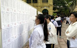 Năm học mới 2024 - 2025: Nhiều thay đổi về thi và đánh giá 