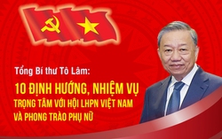 Infographic: Tổng Bí thư Tô Lâm: 10 định hướng, nhiệm vụ trọng tâm với Hội LHPN Việt Nam và phong trào phụ nữ
