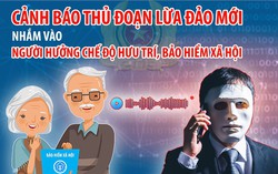 Cảnh báo về thủ đoạn tinh vi nhằm chiếm đoạt tiền trợ cấp và lương hưu