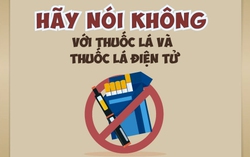Tăng cường giáo dục, truyền thông phòng, chống tác hại thuốc lá trong trường học