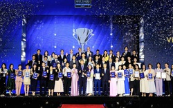 100 nơi làm việc tốt nhất Việt Nam năm 2025