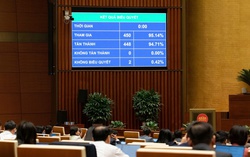 Từ 1/7/2026: Lao động nữ được nghỉ thai sản 7 tháng khi sinh con thứ 2