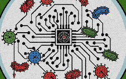 AI thiết kế bộ gen