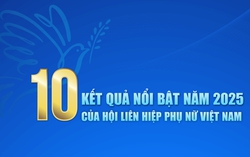Infographic: 10 kết quả nổi bật của Hội Liên hiệp Phụ nữ Việt Nam năm 2025