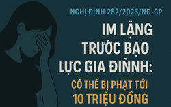 Im lặng trước bạo lực gia đình: Có thể bị phạt tới 10 triệu đồng