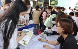 Nâng cao chất lượng lao động gắn với nhu cầu tuyển dụng ở khu vực Đông Nam Bộ