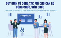 Quy định mới về công tác phí cho cán bộ công chức, viên chức từ ngày 4/5/2025