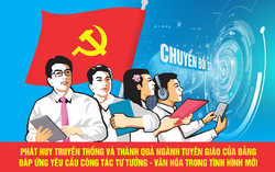 Công tác tuyên giáo, dân vận trong bối cảnh, cục diện thế giới hiện nay