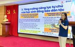 Nâng cao môi trường học tập và giáo dục đáp ứng giới cho học sinh dân tộc thiểu số