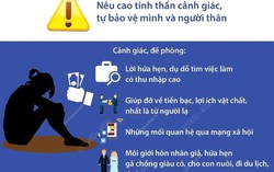 Cảnh báo thủ đoạn lợi dụng không gian mạng thực hiện hành vi mua bán người