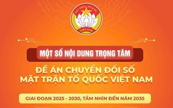 Những nội dung trọng tâm trong chuyển đổi số của MTTQ Việt Nam giai đoạn 2025 - 2030, tầm nhìn đến năm 2035