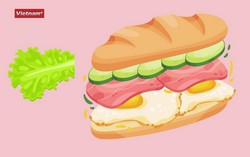 14 người nhập viện sau khi khi ăn bánh mỳ ở Huế