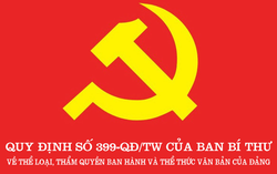 Chi bộ được quyền ban hành những văn bản nào theo quy định mới?