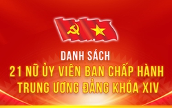 Infographic: 21 nữ Ủy viên Ban Chấp hành Trung ương Đảng khóa XIV