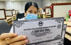 Thanh tra Chính phủ công bố nhiều doanh nghiệp vi phạm về trái phiếu