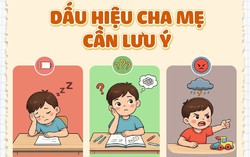 Những cách giúp trẻ sớm trở lại với nề nếp học tập, sinh hoạt sau Tết