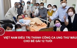 Bản tin Văn hóa - Sức khỏe - Giáo dục ngày 9/2/2026